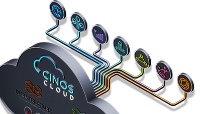 Managed Services from Cinos